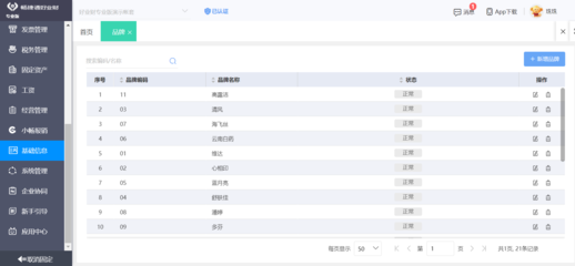 业务系统过载应对策略 信息系统集成服务的解决方案